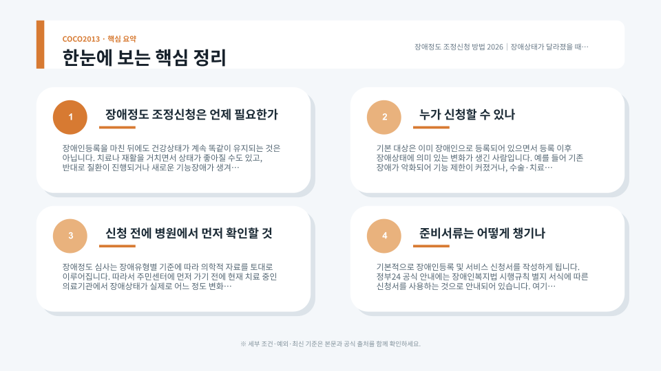 장애정도 조정신청의 접수부터 국민연금공단 심사와 결과 확인까지 절차를 정리한 안내 이미지