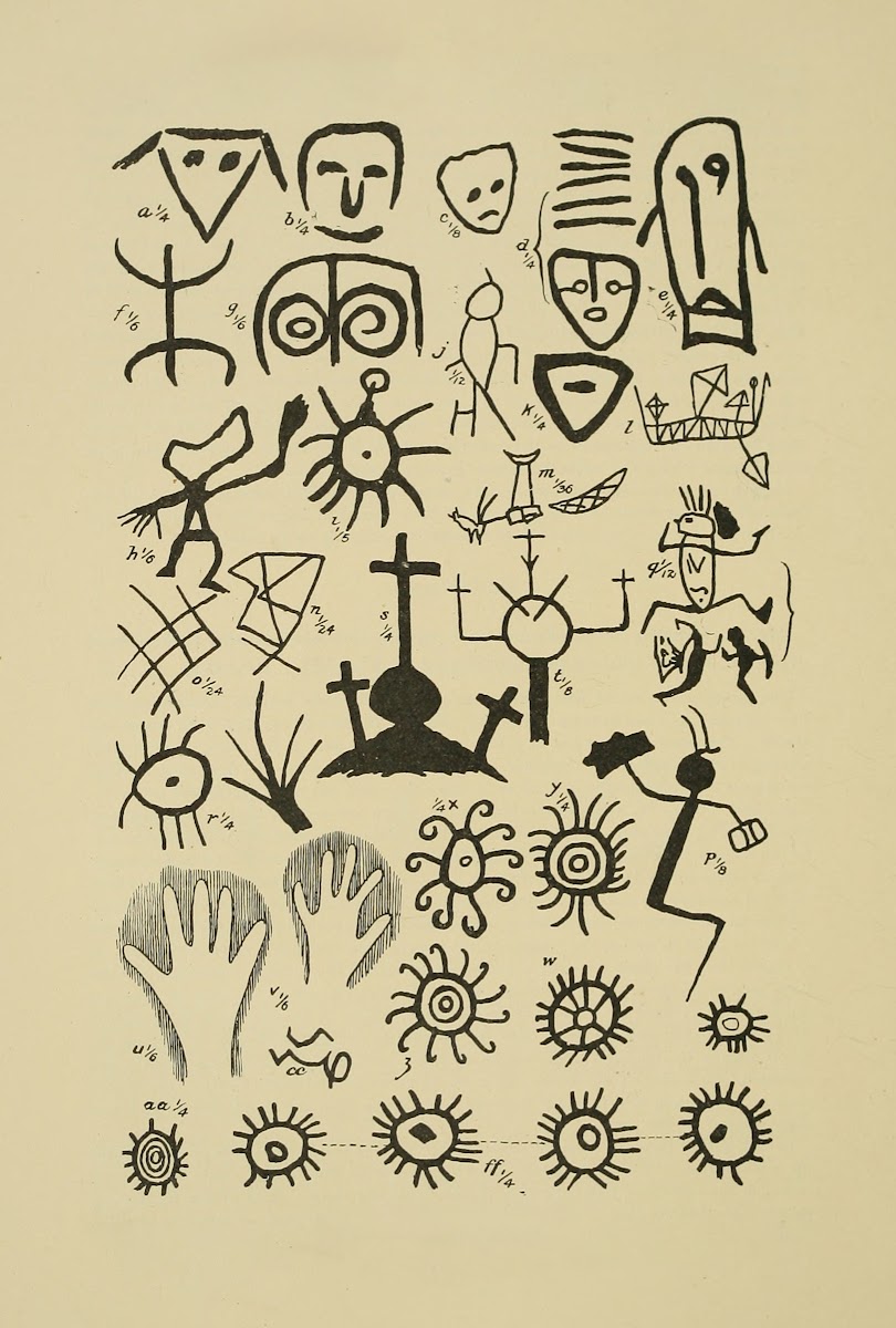 Petroglyphs in Kei Islands 1894