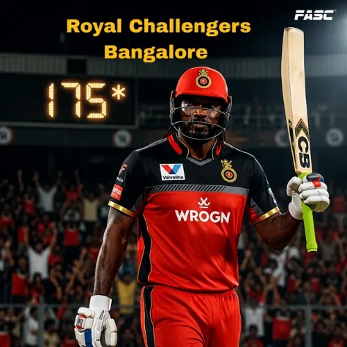 Royal Challengers Bangalore – 263/5