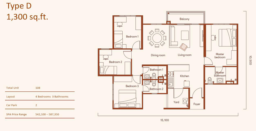 Myra Embun Mixed Development 戶型圖
