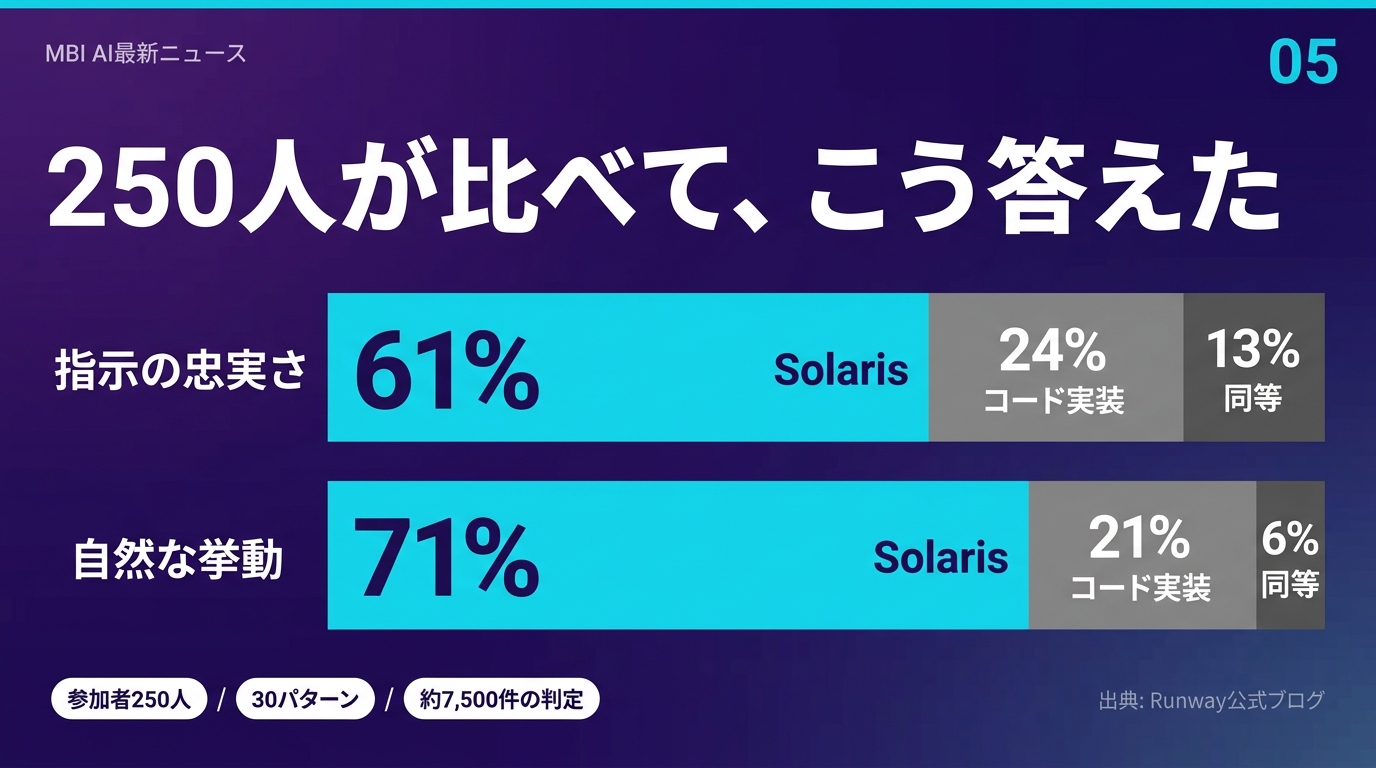 解説スライド