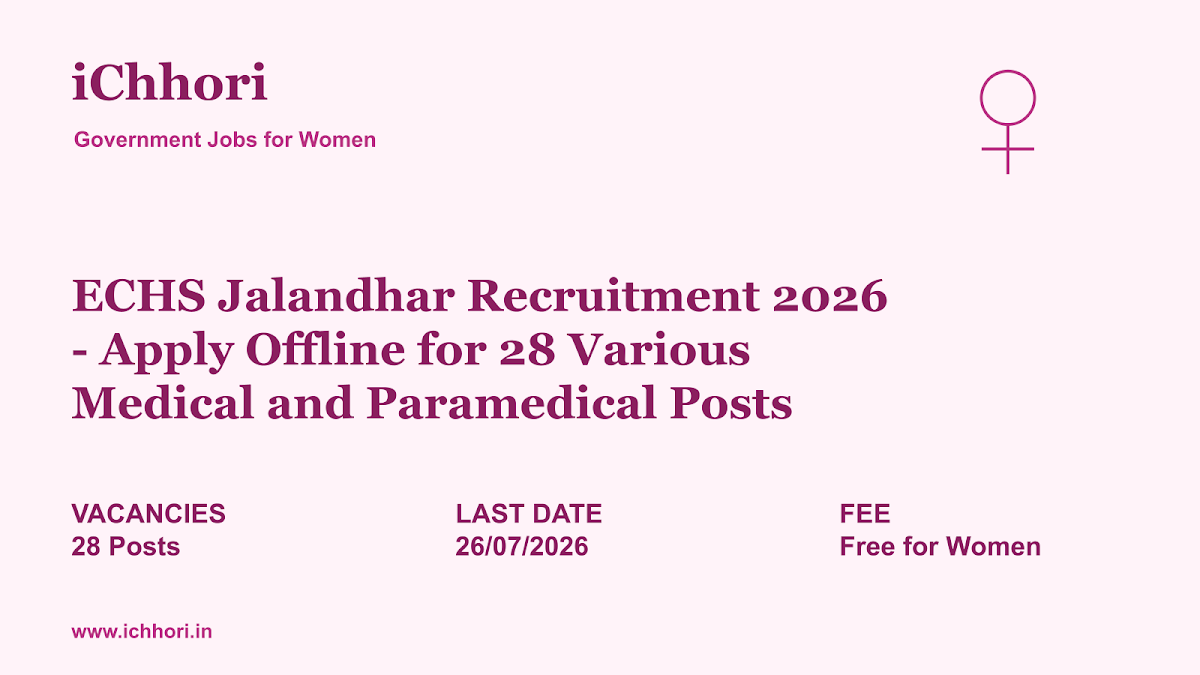 ECHS Jalandhar Recruitment 2026 - Apply Offline for 28 Various Medical and Paramedical Posts - iChhori