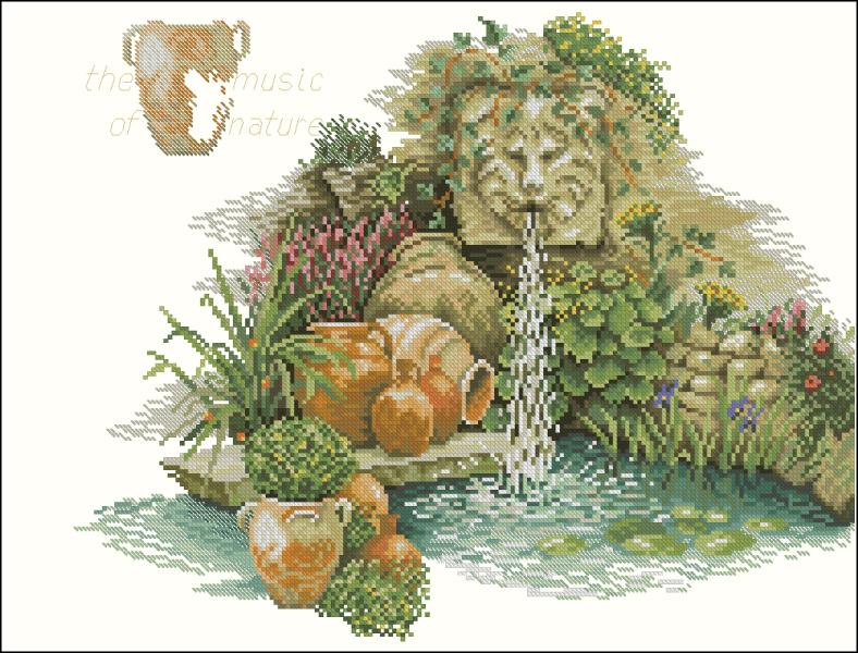 CMP 320197 Fruits And Flowers