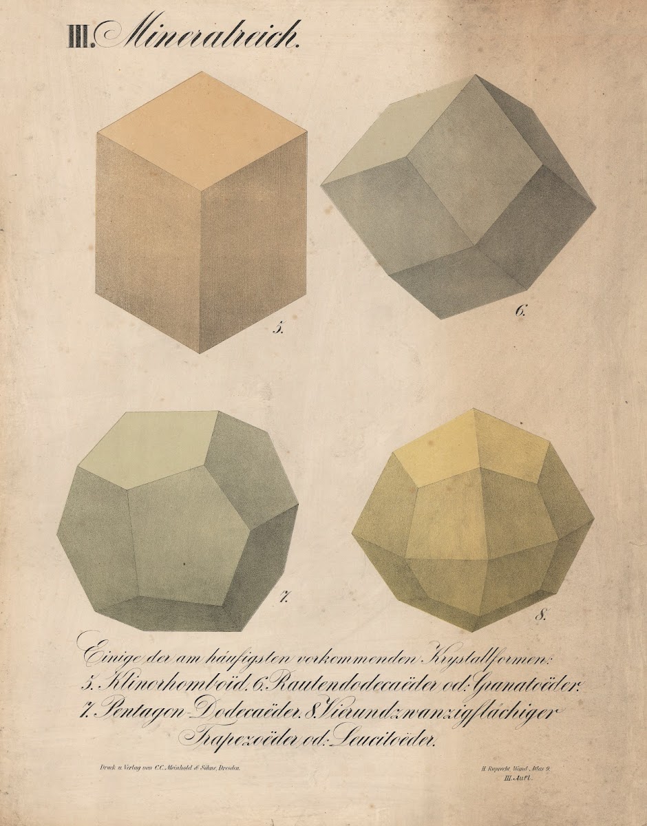 III Mineralreich 1870