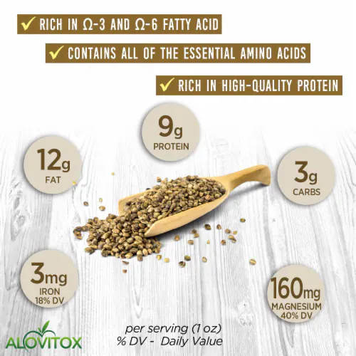hemp seed