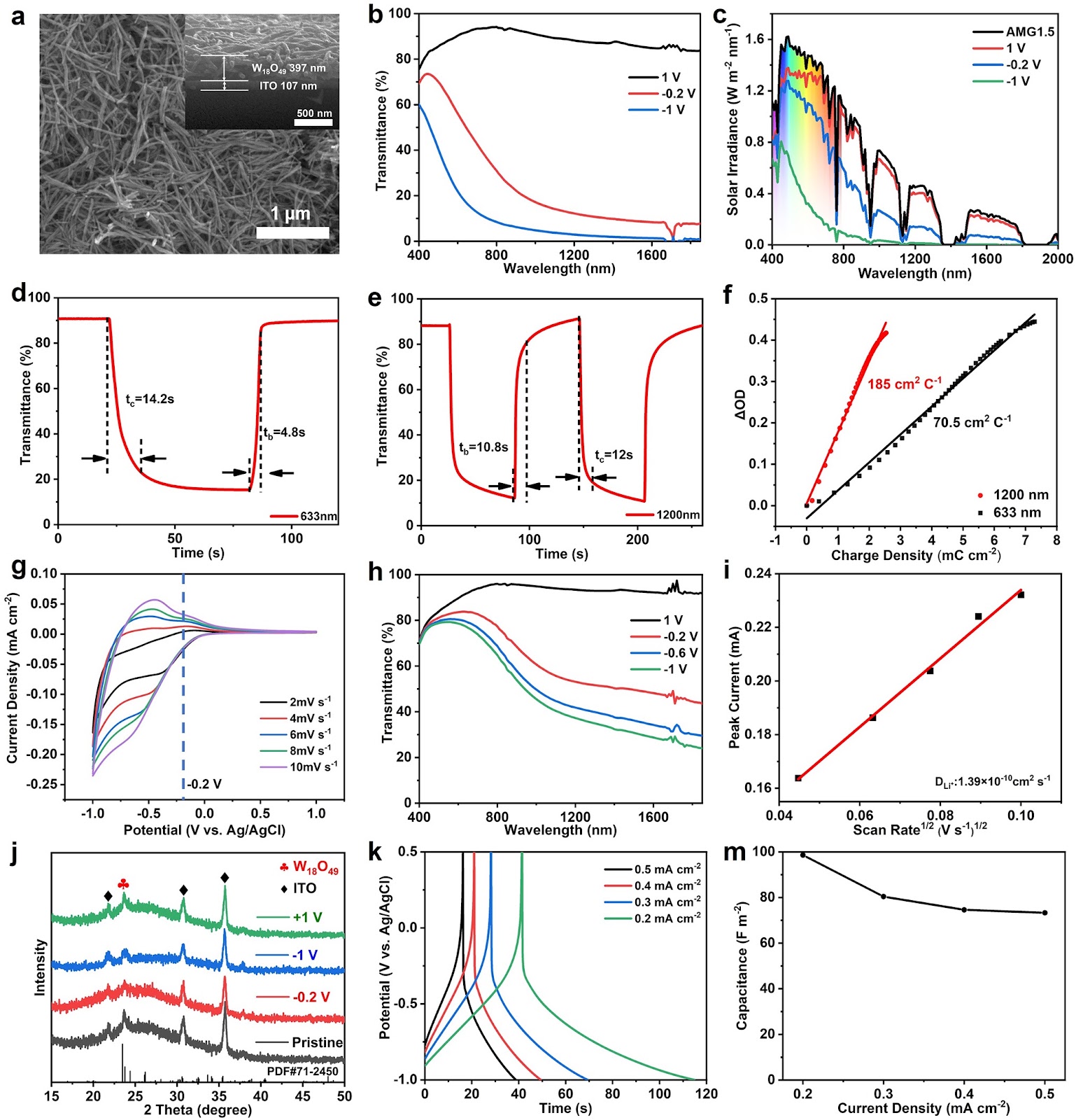 An Efficient and Flexible Bifunctional Dual-Band Electrochromic Device Integrating with Energy Storage