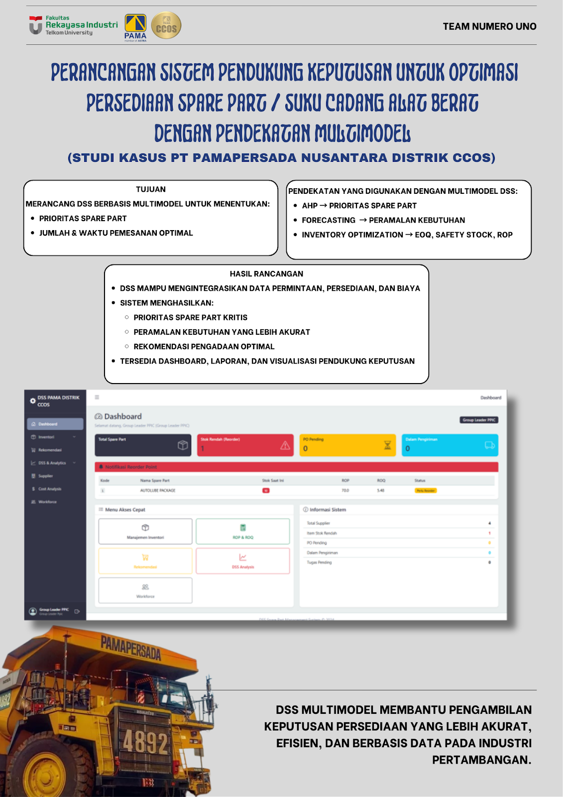 Perancangan Sistem Pendukung Keputusan Untuk Optimasi Persediaan Spare Part/Suku Cadang Alat berat Dengan Pendekatan Multimodel