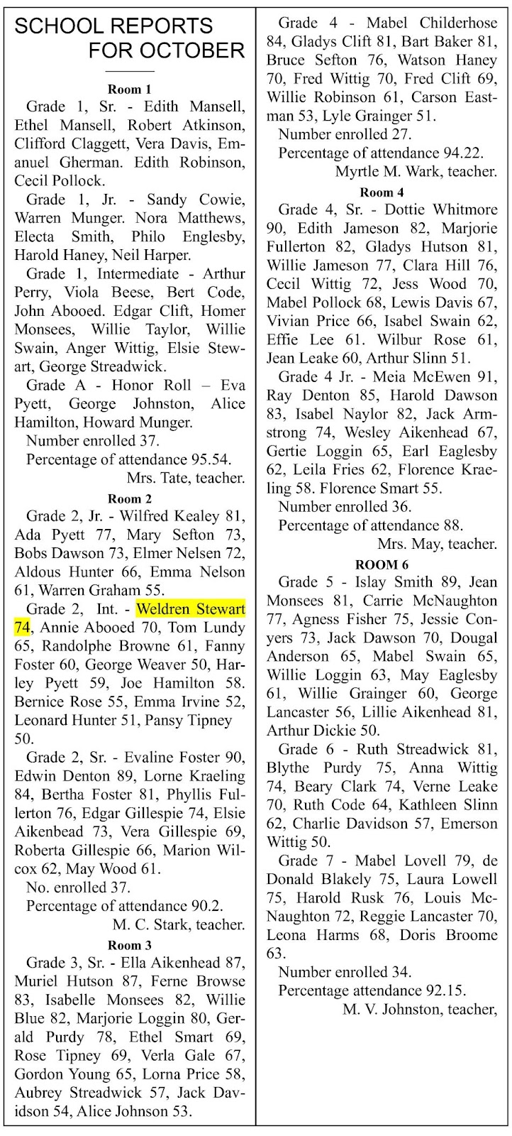 The Journal November 5 1915.jpg