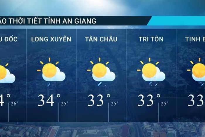Dự báo thời tiết tỉnh An Giang ngày 06/04/2026 - Báo An Giang