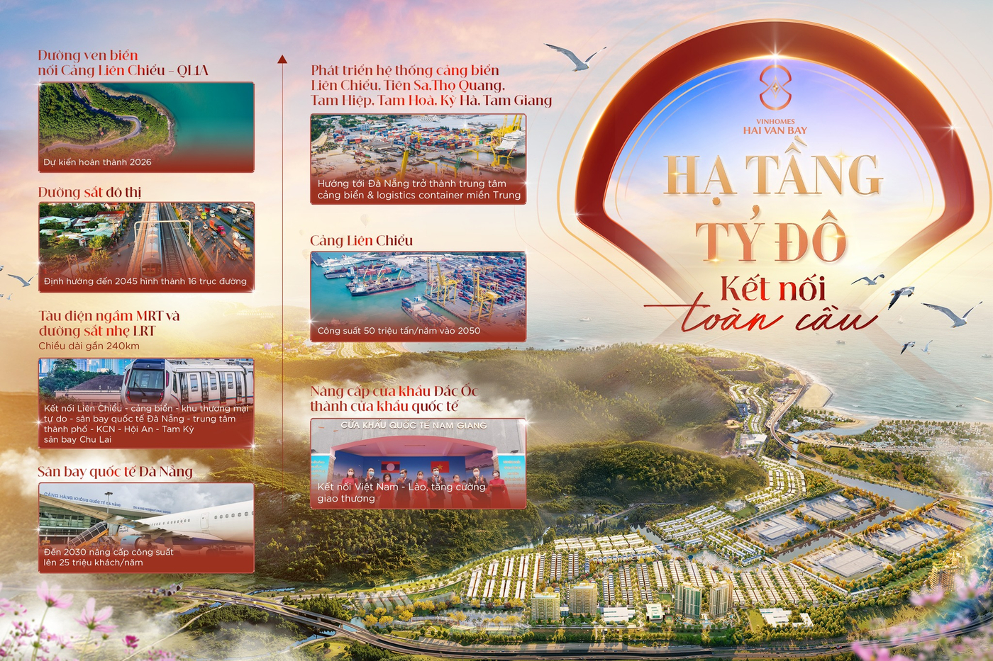 Hạ tầng Vinhomes Hải Vân Bay