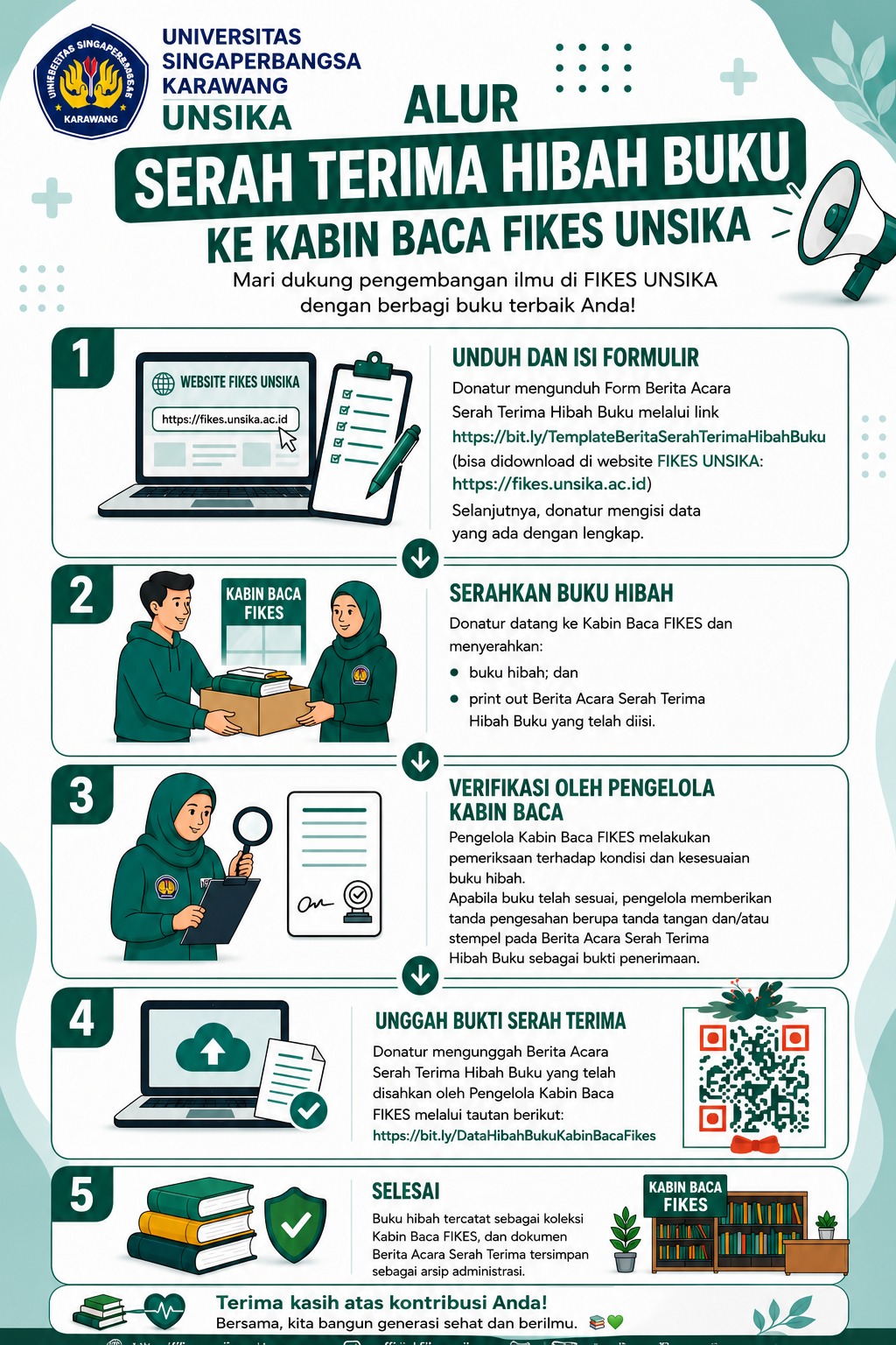 Infografis Alur Serah Terima Hibah Buku Kabin Baca FIKES