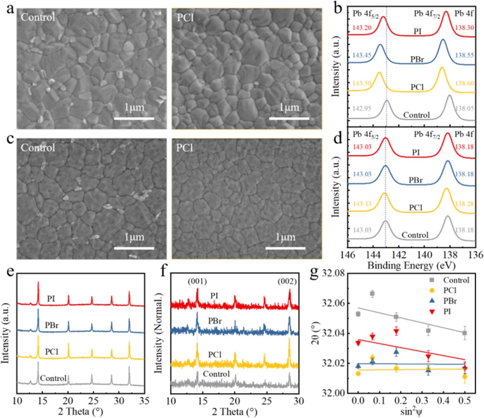 Top-Down Dual-Interface Carrier Management for Highly Efficient and Stable Perovskite/Silicon Tandem Solar Cells