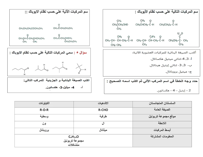 صورة الغلاف