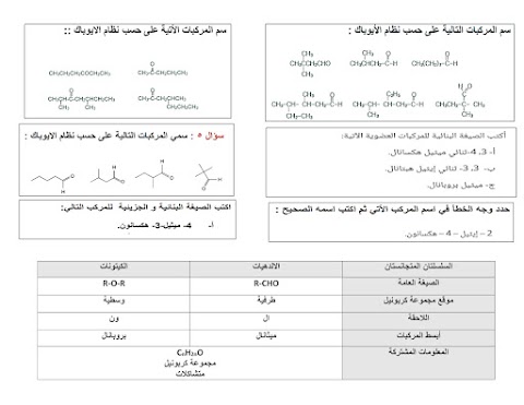 شرح درس السلسلتان المتجانستان للألدهيدات والكيتونات - كيمياء الصف 12 الفصل 1