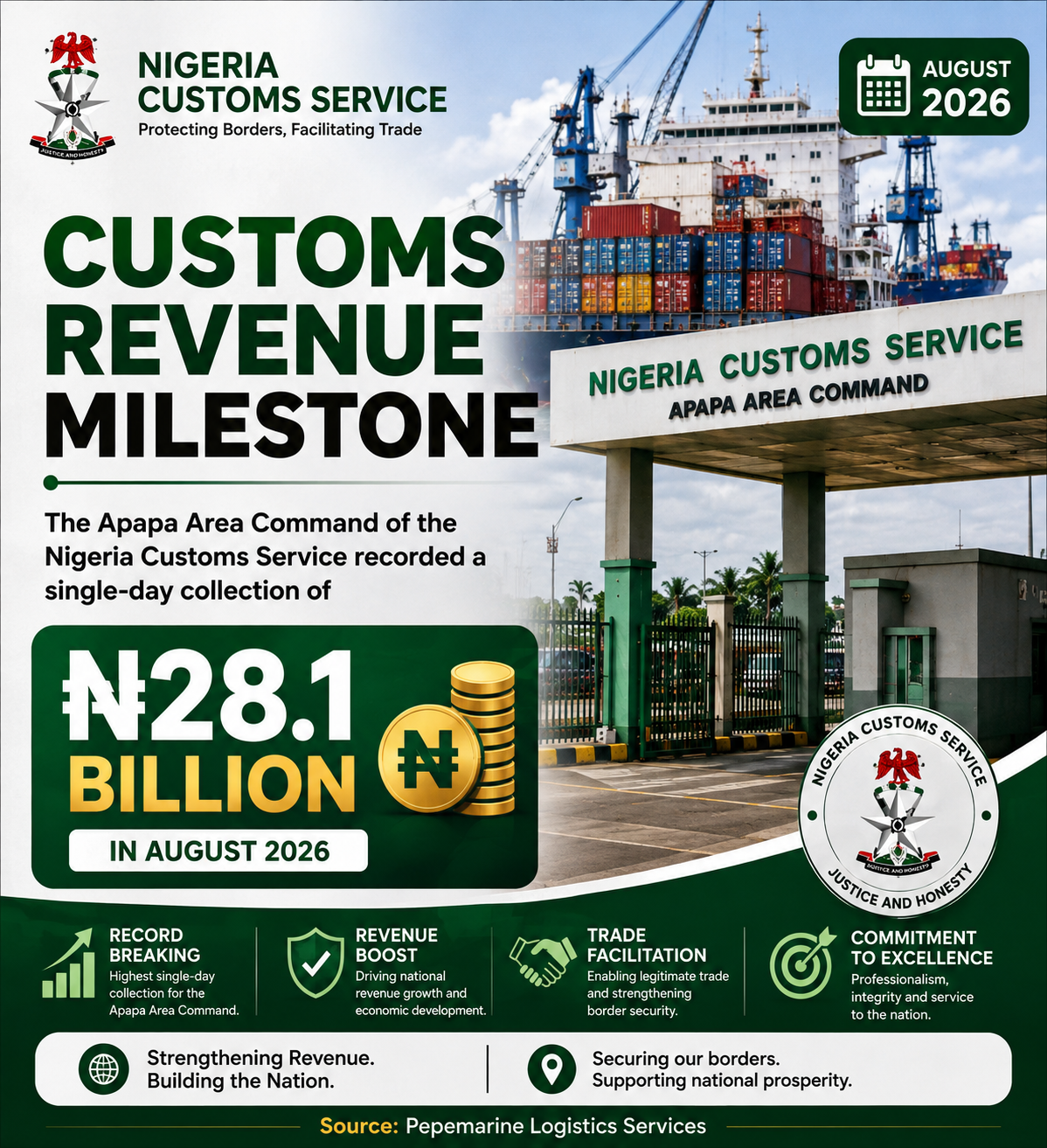 Customs Revenue Milestone 🇳🇬