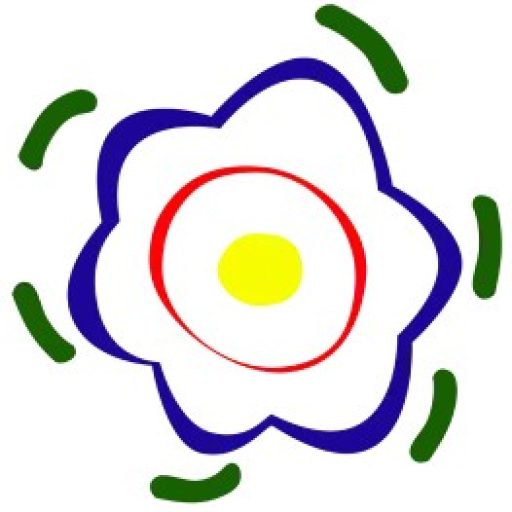 Bianglala