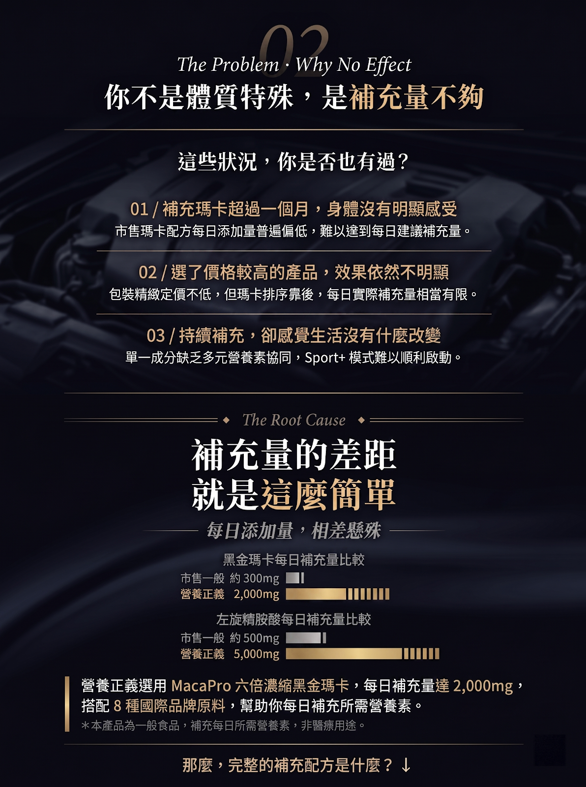 產品成分說明 2