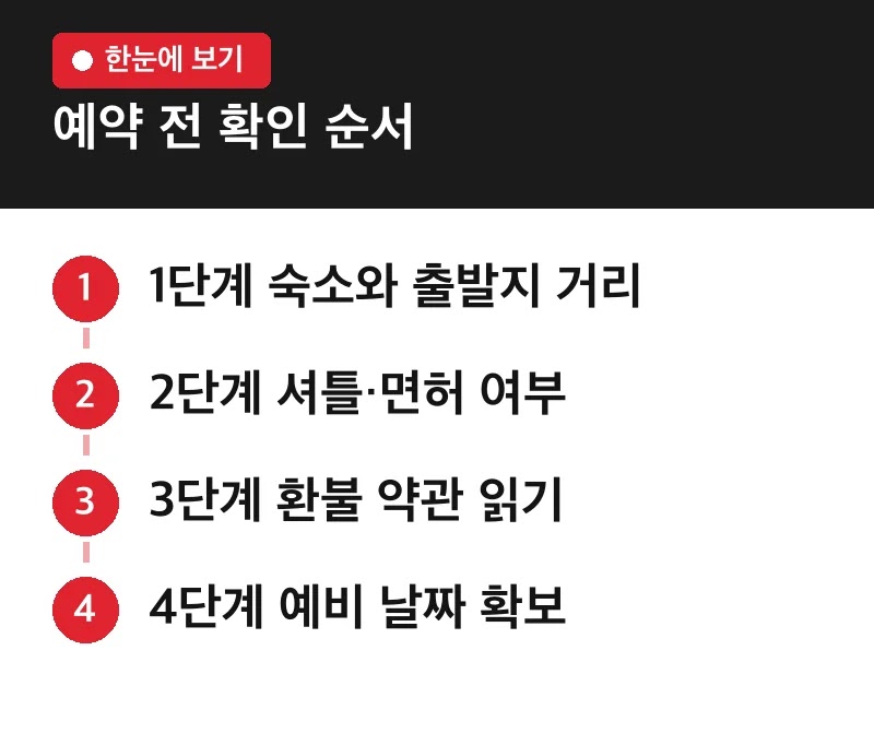 예약 전 확인 순서