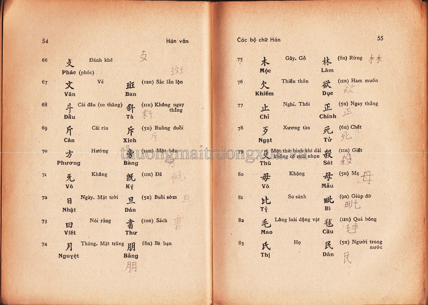 Việt Nam danh lam cổ tự (1992) - Trang 28