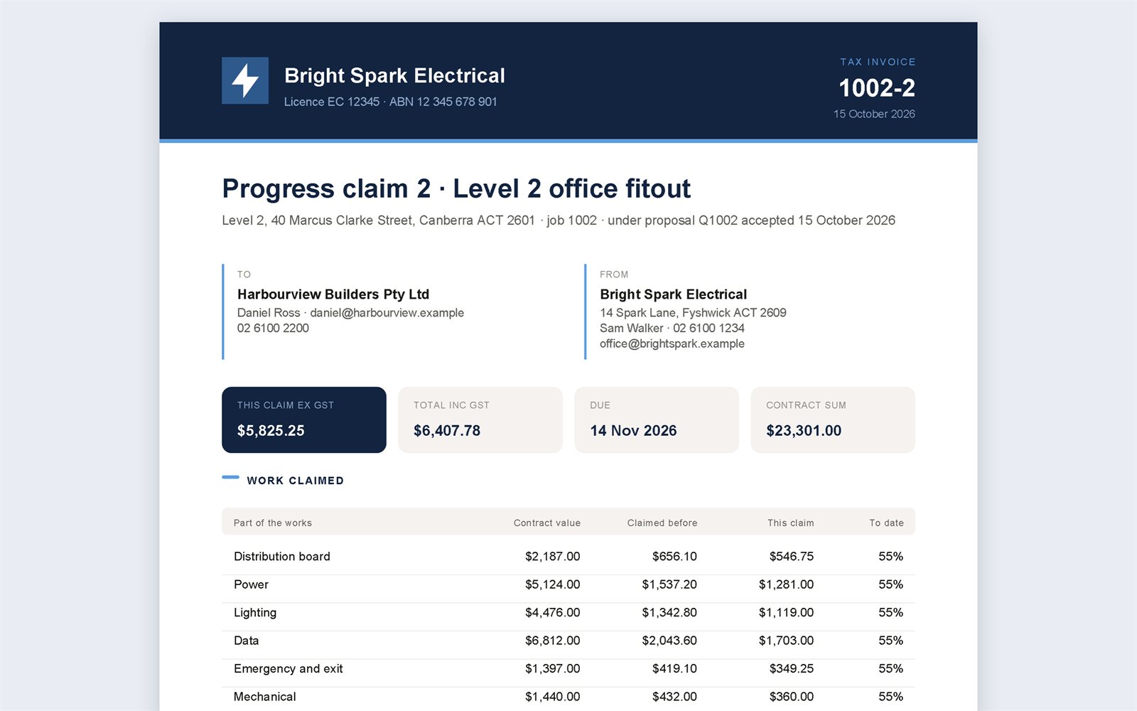 A progress claim's tax invoice