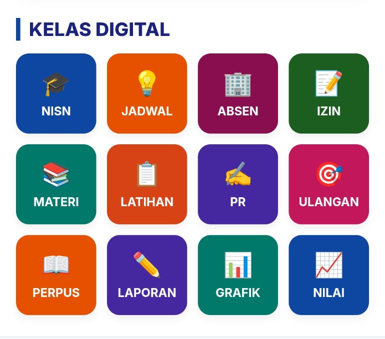 Kelas Digital Kelas 5