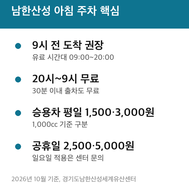 남한산성 아침 주차 핵심