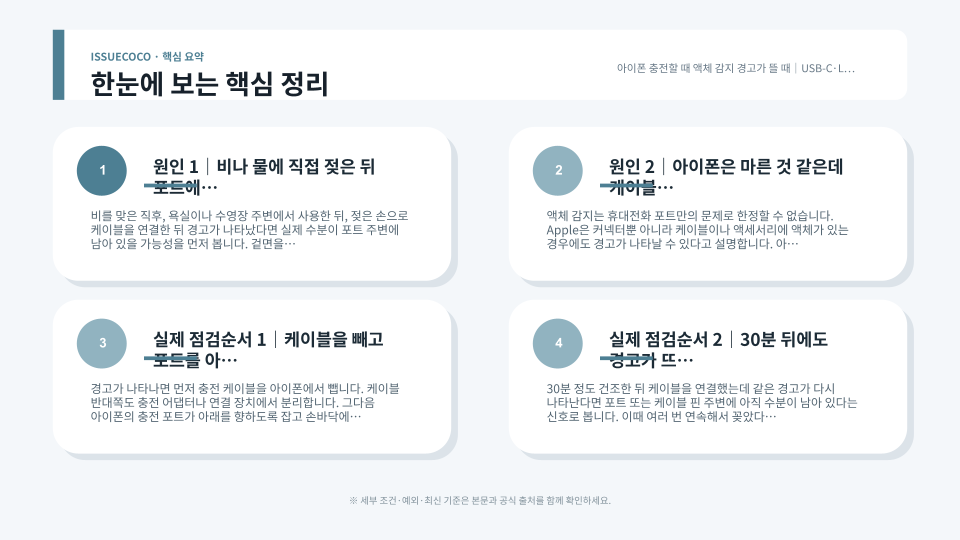 아이폰 USB-C 또는 Lightning 포트를 아래로 향하게 두고 자연 건조하며 충전을 기다리는 모습