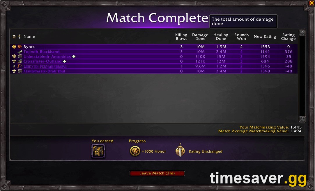 Solo Shuffle Match Complete scoreboard showing rounds won, rating change and the Honor reward earned per lobby