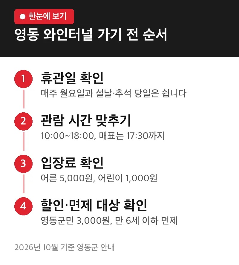 영동 와인터널 가기 전 순서