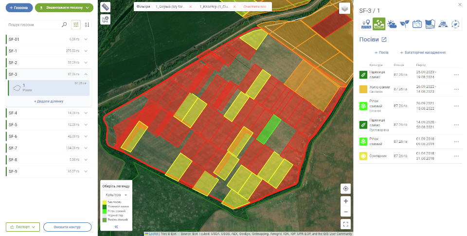 Measuring field area is the first step towards precision agriculture