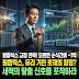 필옵틱스, '이것' 모르면 순식간에 수천만 원 날립니다: 고점 판독법