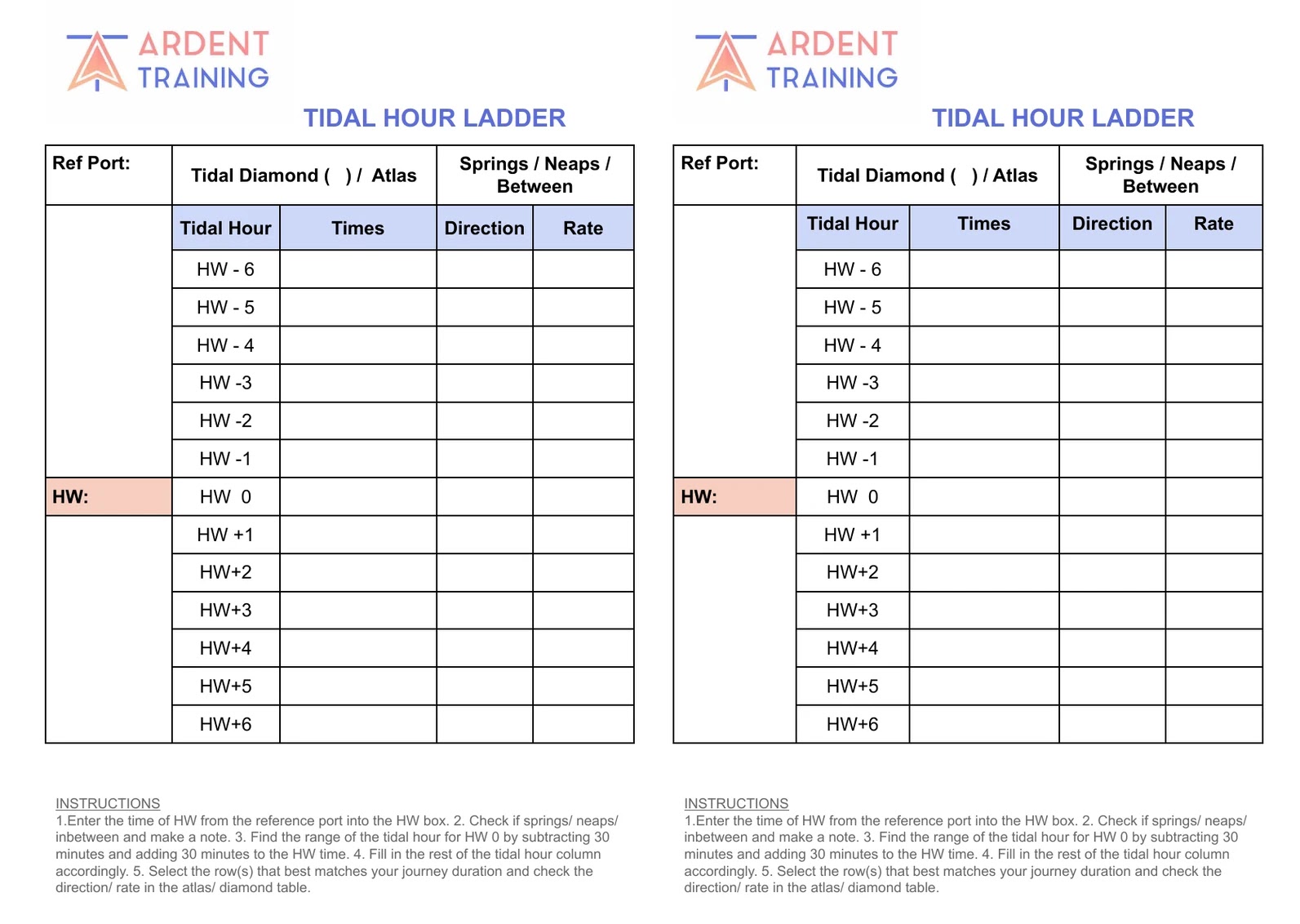 Tidal Hour Ladder Pro Forma Day Skipper
