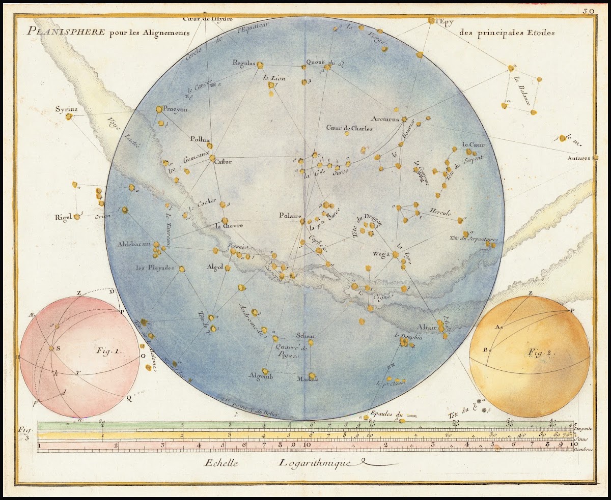 Planisphere pour les Alignements des principales Etoiles 1776