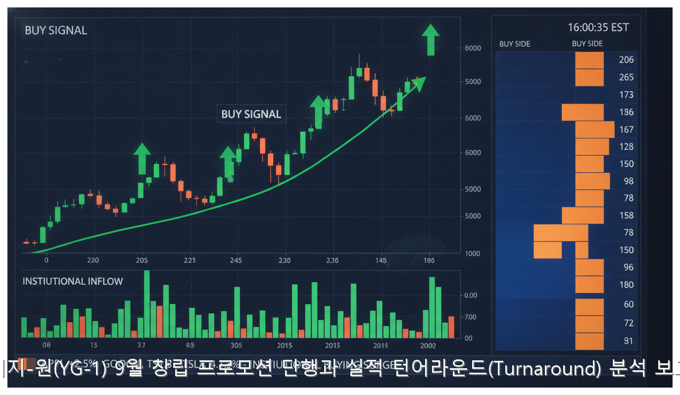 와이지-원(YG-1) 9월 창립 프로모션 단행과 실적 턴어라운드(Turnaround) 분석 보고서 핵심 안내 및 분석 인포그래픽 (7)