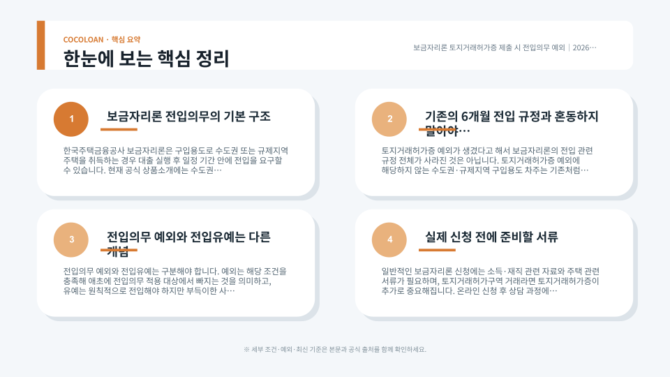 보금자리론 전입의무 적용 여부를 토지거래허가증 제출 기준으로 설명하는 주택 서류 장면
