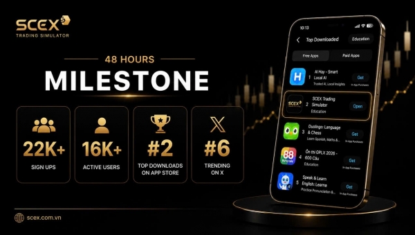 Sacom SCEX Simulator: 22,000 tài khoản đăng ký chỉ sau 48 giờ - Bùng nổ trên thị trường crypto