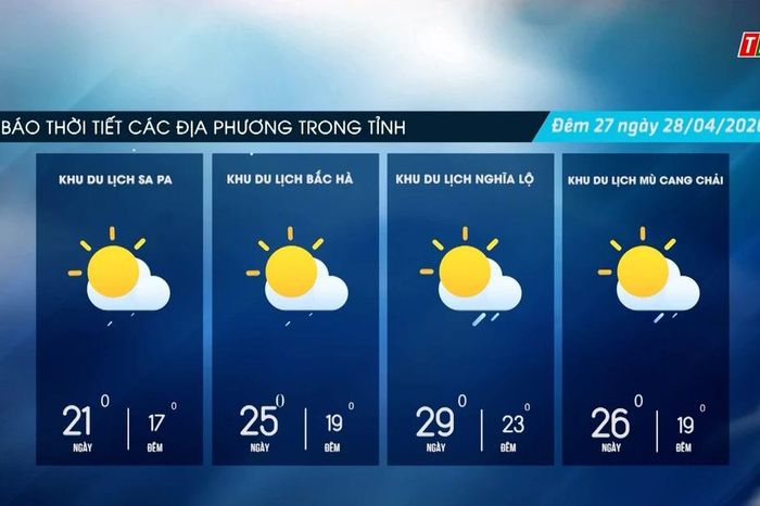 Trời nhiều mây, có mưa rào và dông rải rác - Báo Lào Cai