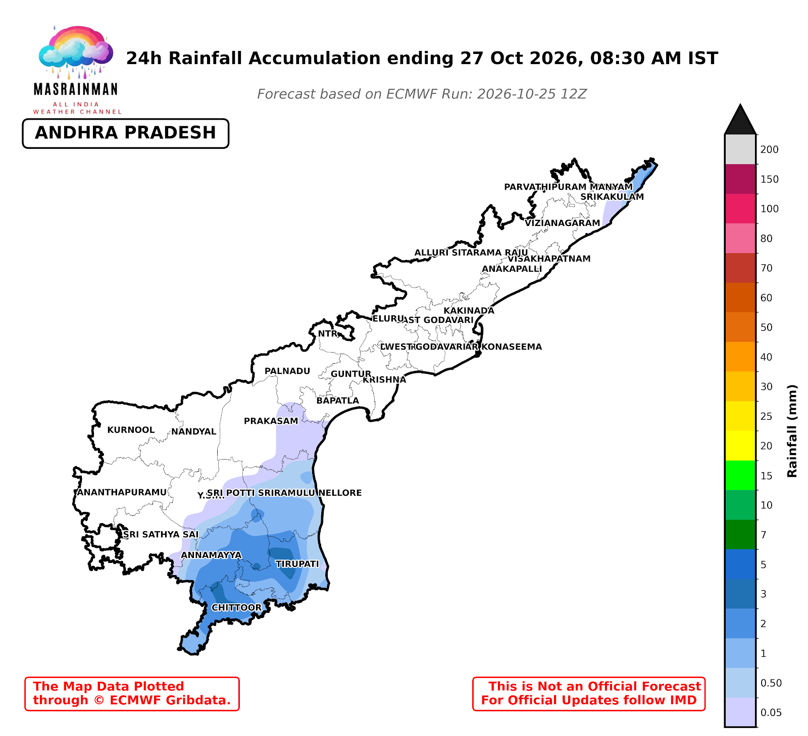 Weather Chart - MasRainMan Weather