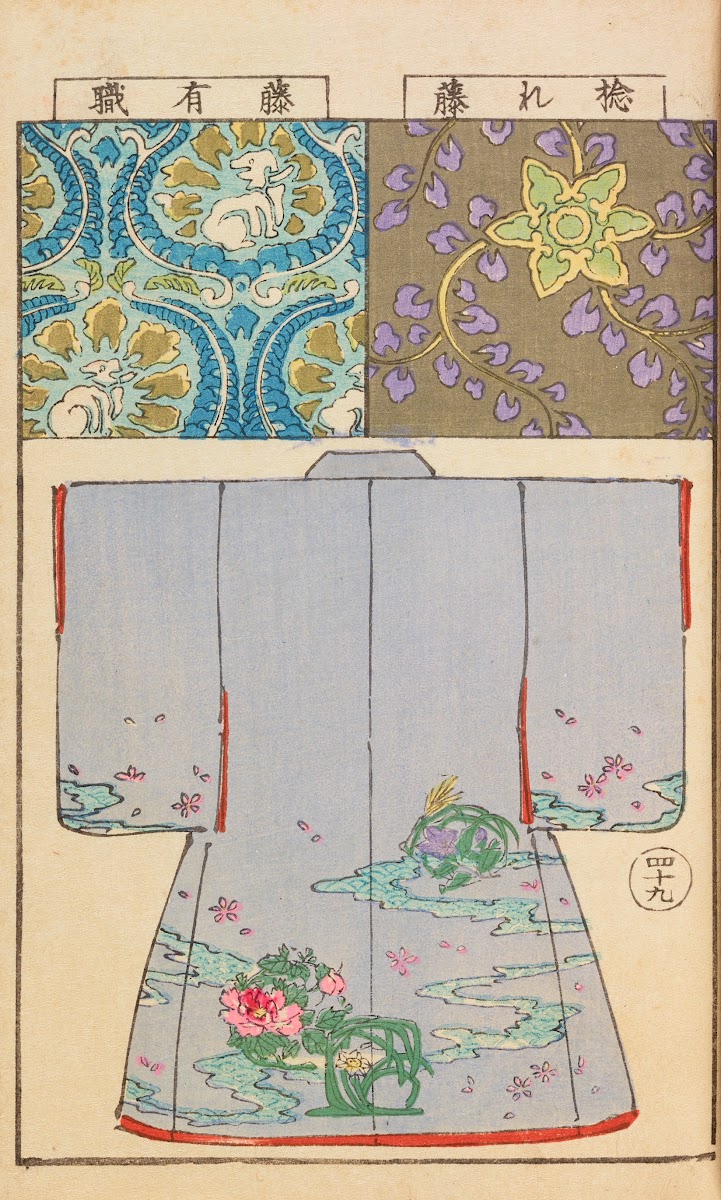Moyo bijutsu benran Pl51 1893