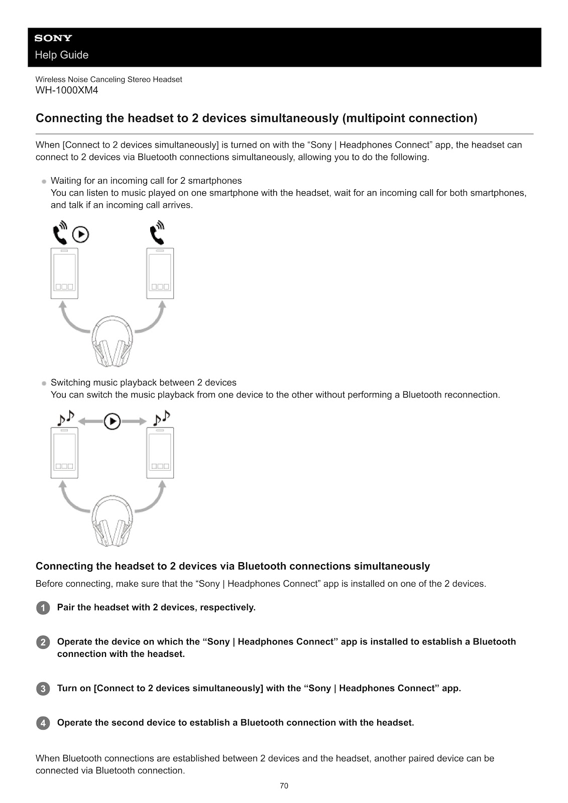 SONY WH-1000XM4 (01) PAGE 070