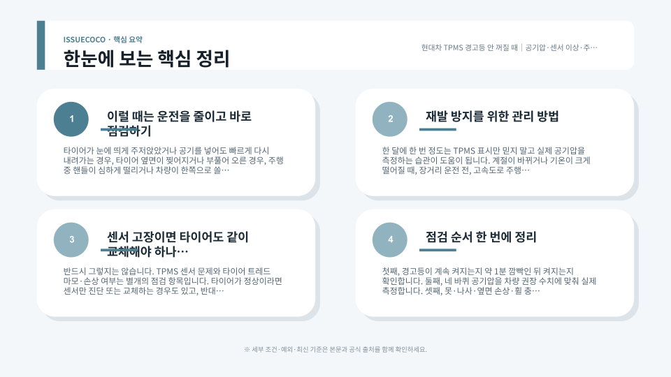 타이어 공기압 확인부터 TPMS 센서 이상 판단까지 순서대로 보여주는 자동차 점검 안내 이미지