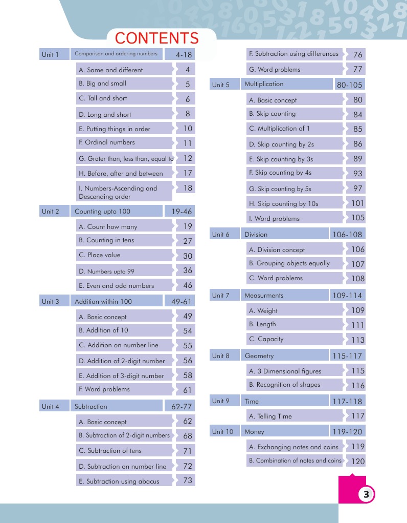 Maths Book 1