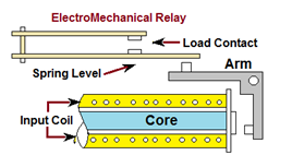 Cover image 2