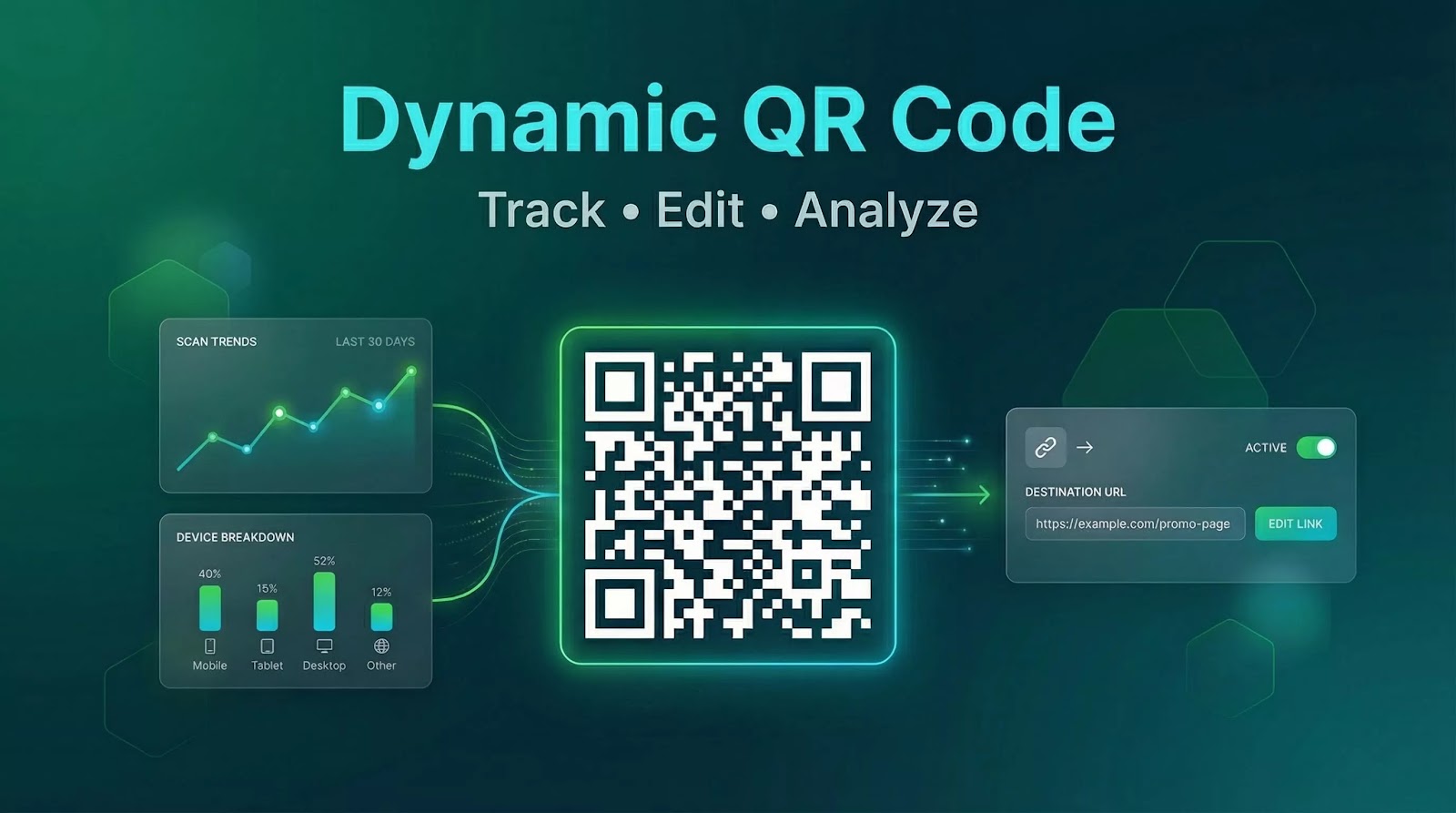Dynamic QR Code Generator 2026: Track, Edit & Analyze Your QR Codes