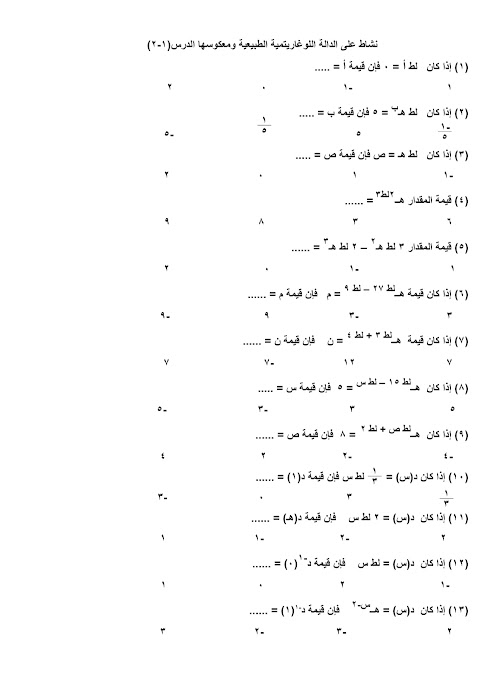 أنشطة على الوحدة الأولى - رياضيات أساسية الصف 12 الفصل 1