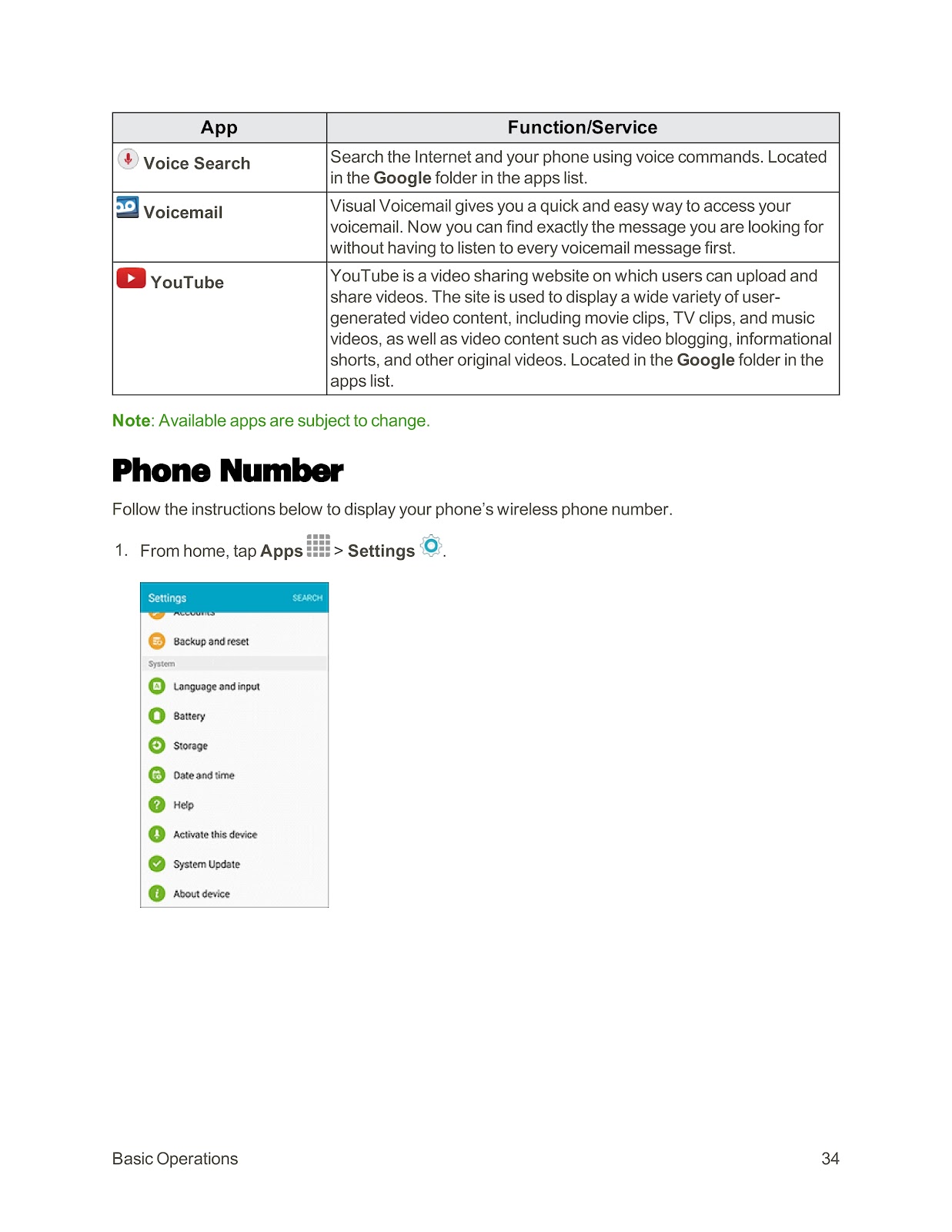 SPRINT SAMSUNG GALAXY S6 EDGE (01) PAGE 044