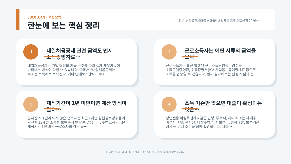 청년 버팀목전세대출 신청 시 일시적으로 늘어난 근로소득을 소득증빙자료로 확인하는 과정을 표현한 이미지