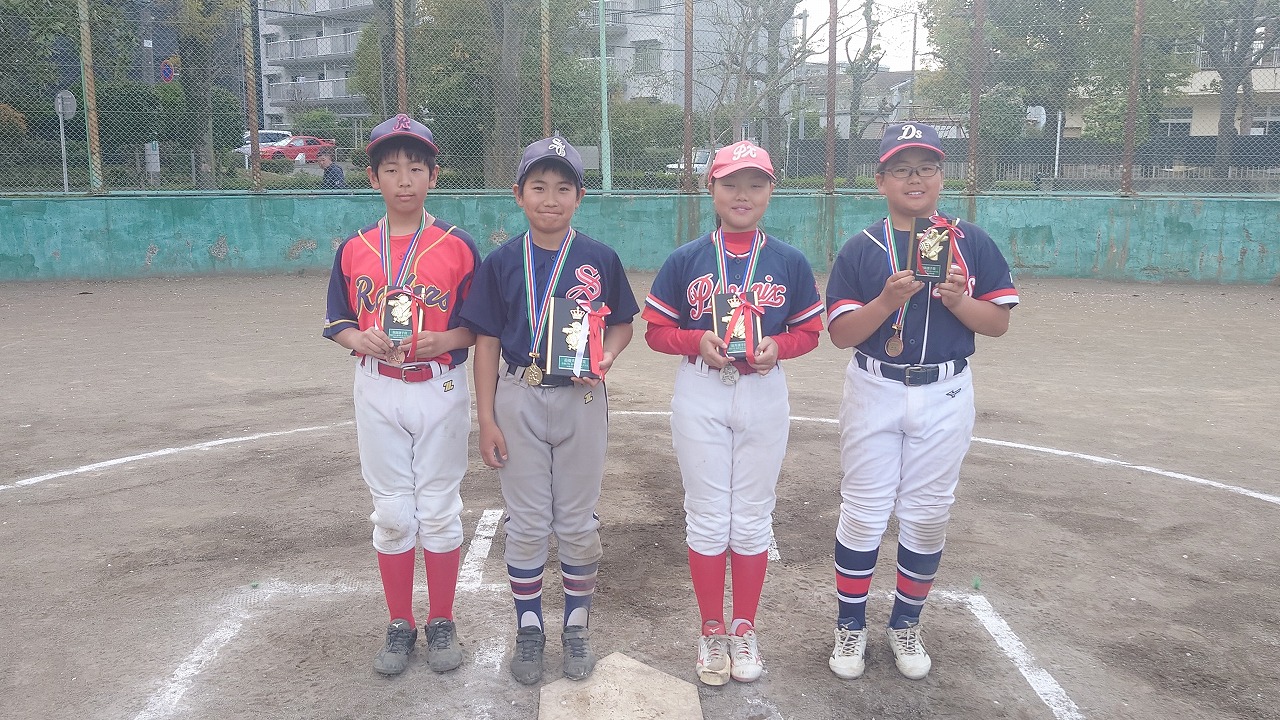 Aクラス 優秀選手