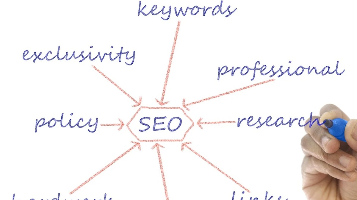 워드프레스 SEO 구조가 구글 평가에 미치는 영향 분석
