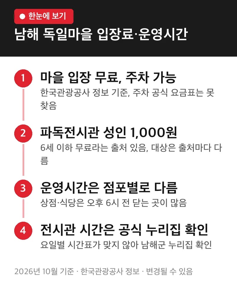 남해 독일마을 입장료·운영시간